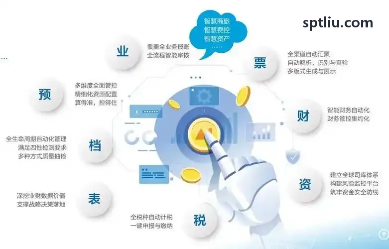J9存量资产盘活白皮书洞察